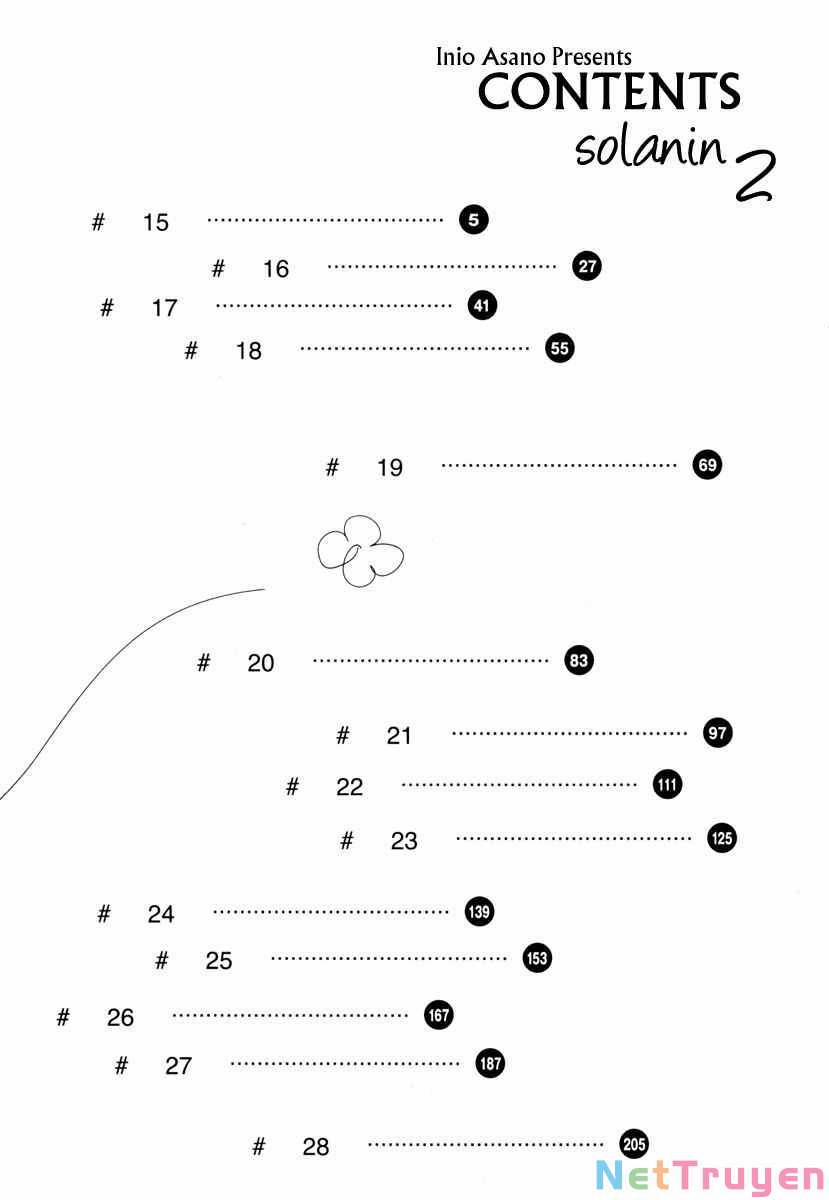 Thực Tế Cuộc Sống 15 trang 2