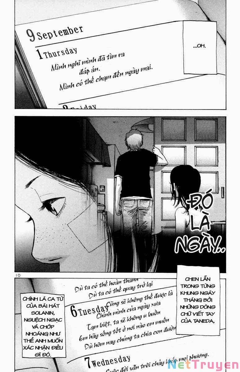 Thực Tế Cuộc Sống 21 trang 10