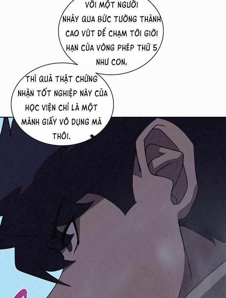 Thực Thư Pháp Sư 54 trang 36