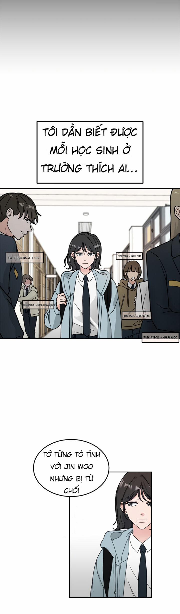 Thùng Quần Áo Tình Yêu 2 trang 21