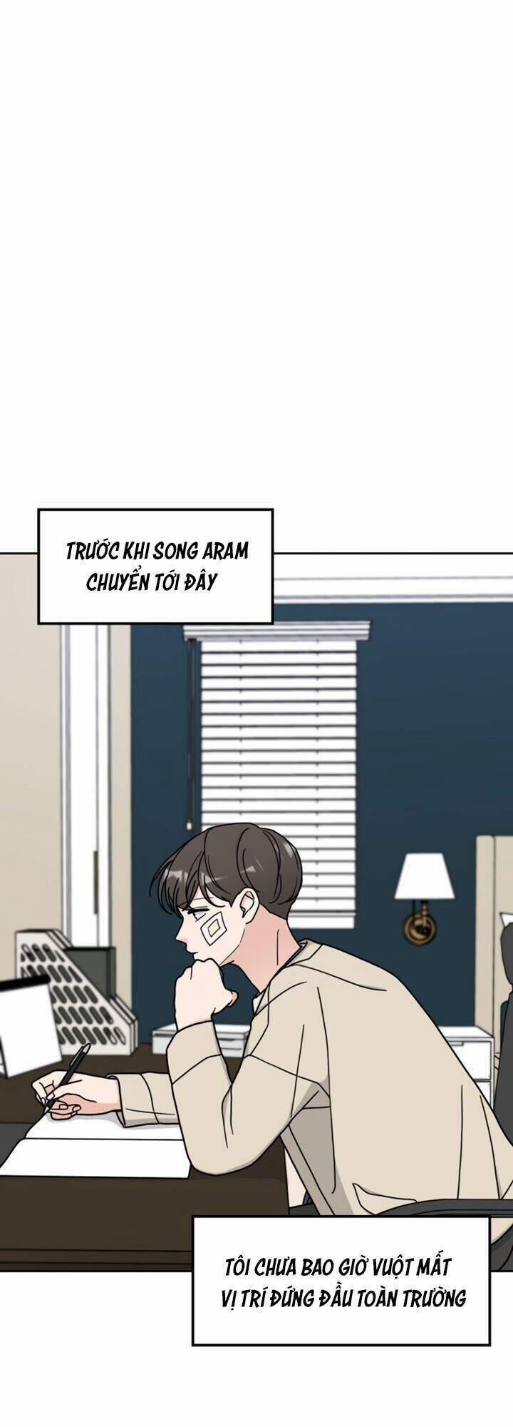 Thùng Quần Áo Tình Yêu 5.1 trang 0