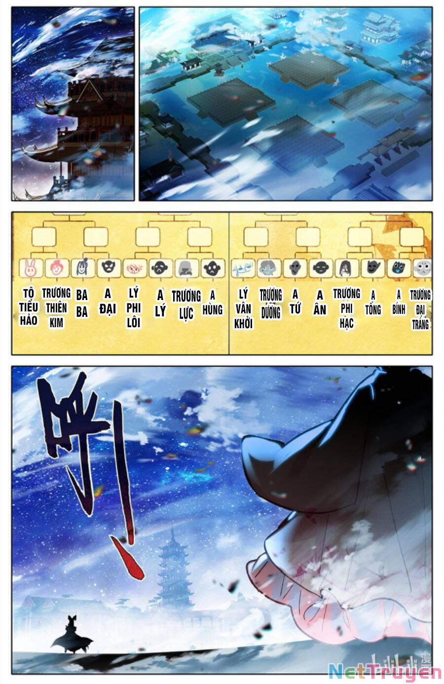 Thường Dân Mạnh Nhất Học Viện Tu Tiên 47 trang 2