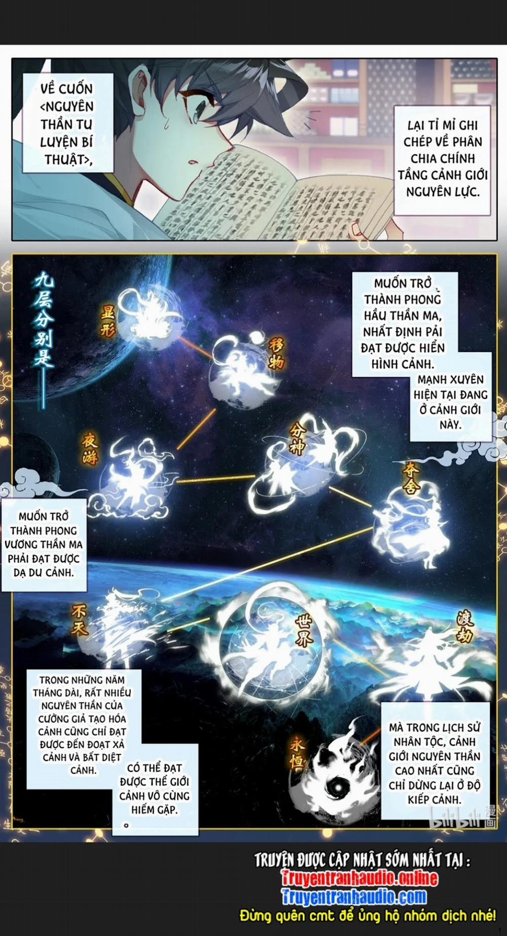 Thương Nguyên Đồ 85 trang 1