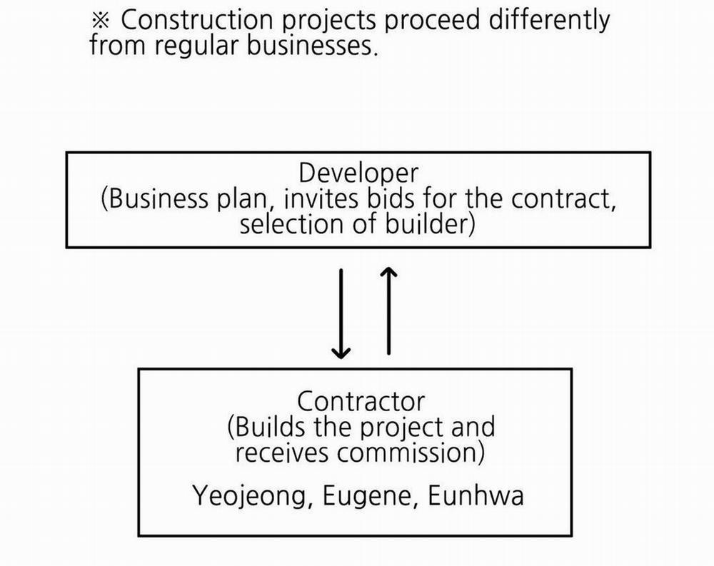 Thủy Triều Thấp Lúc Chạng Vạng 41 hachiennhom trang 66