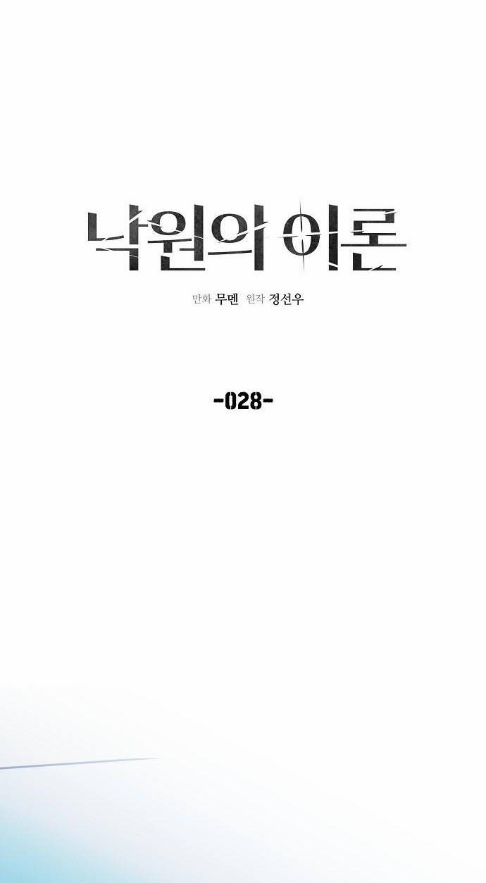 Thuyết Thiên Đường 28 trang 27