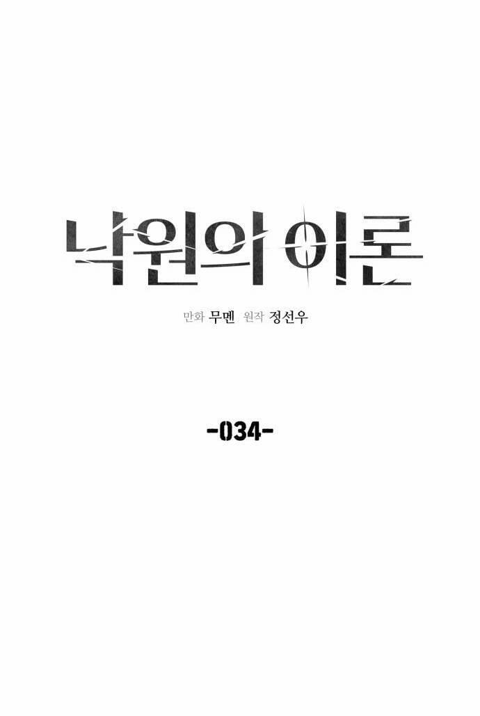 Thuyết Thiên Đường 34 trang 4