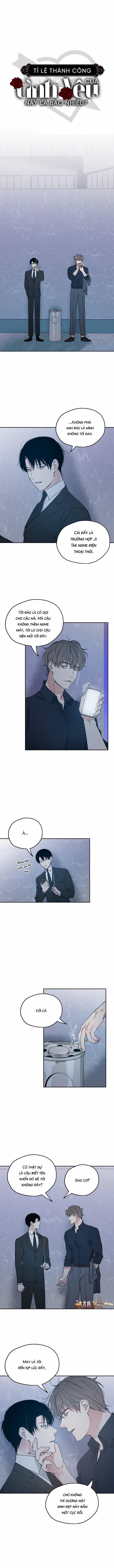 Tỉ Lệ Thành Công Của Tình Yêu Này Là Bao Nhiêu? 21 trang 0