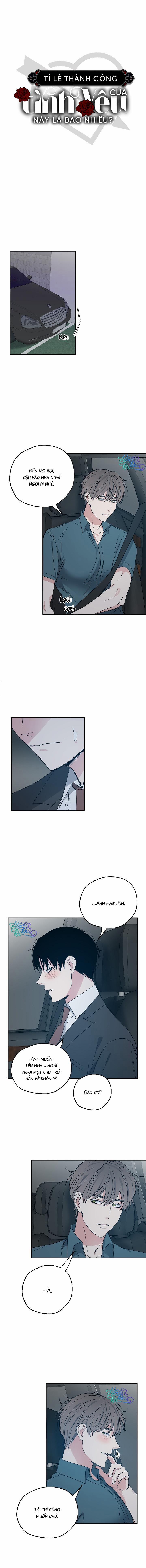 Tỉ Lệ Thành Công Của Tình Yêu Này Là Bao Nhiêu? 24 trang 0