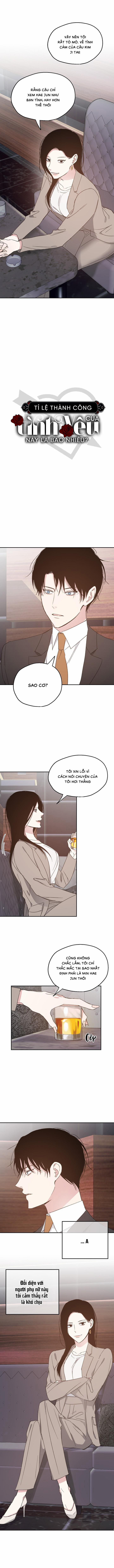 Tỉ Lệ Thành Công Của Tình Yêu Này Là Bao Nhiêu? 30 trang 0