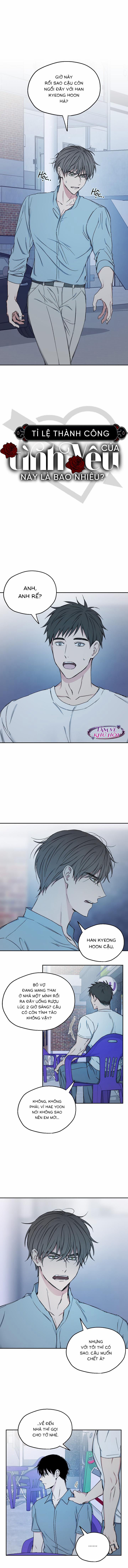 Tỉ Lệ Thành Công Của Tình Yêu Này Là Bao Nhiêu? 37 trang 0