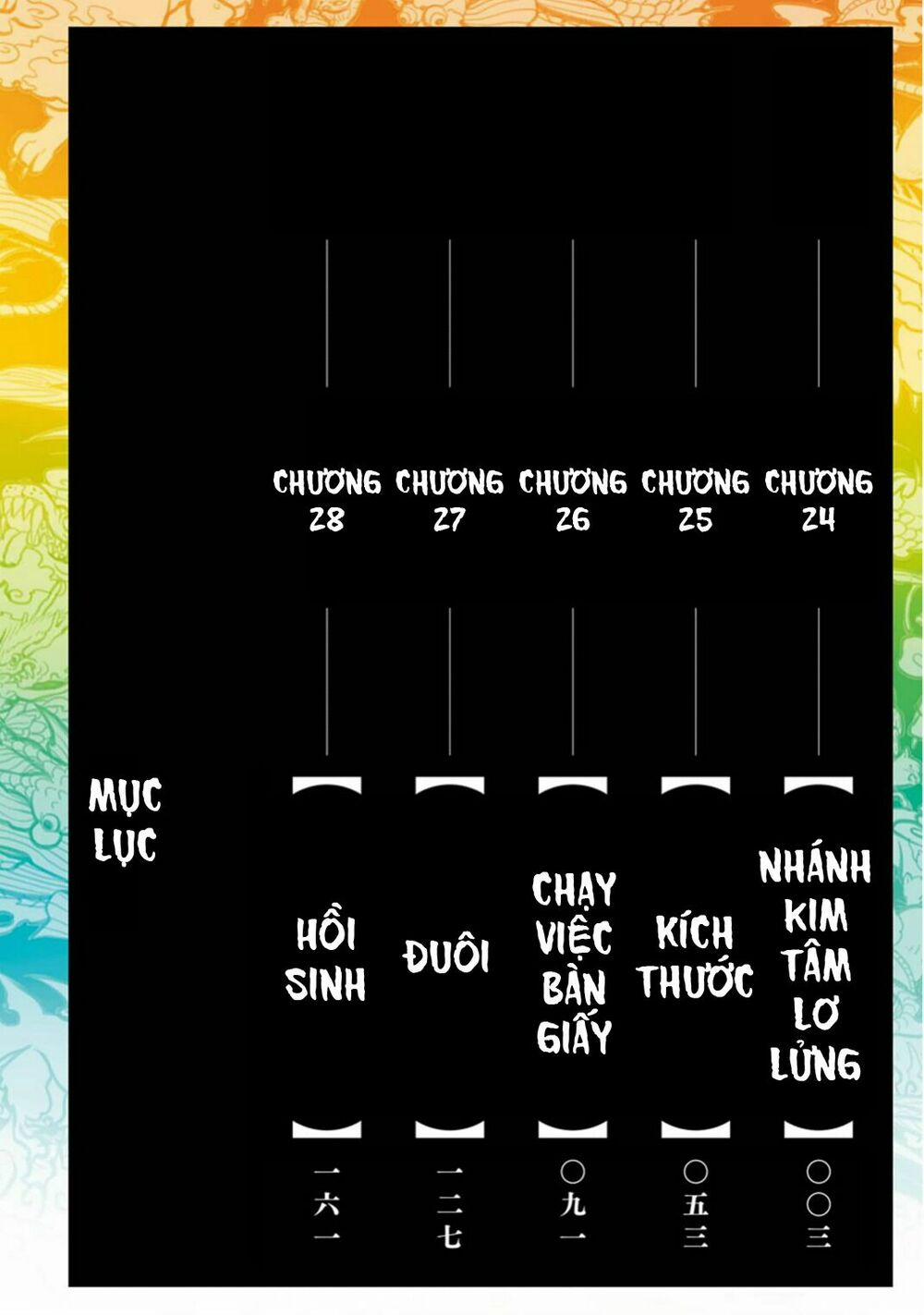 Tiệm Trừ Yêu Kì Ảo 24 trang 4