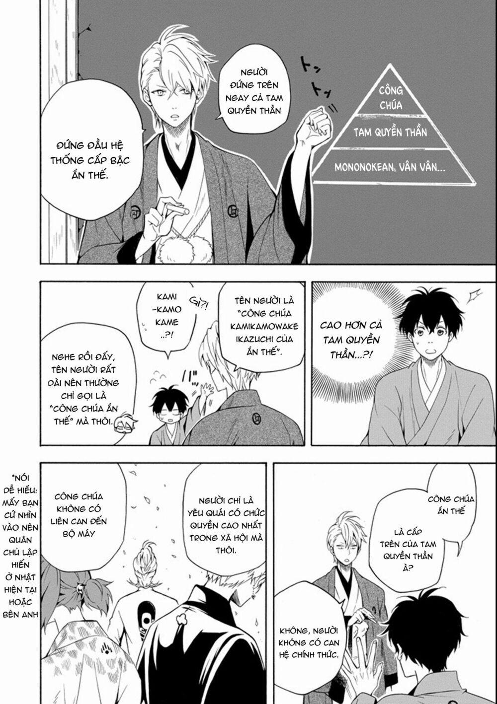 Tiệm Trừ Yêu Kì Ảo 60 trang 19