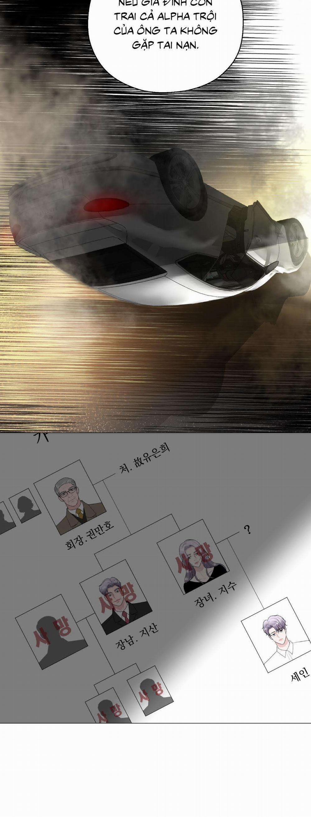 Tiền Bối Của Anh 6 trang 19