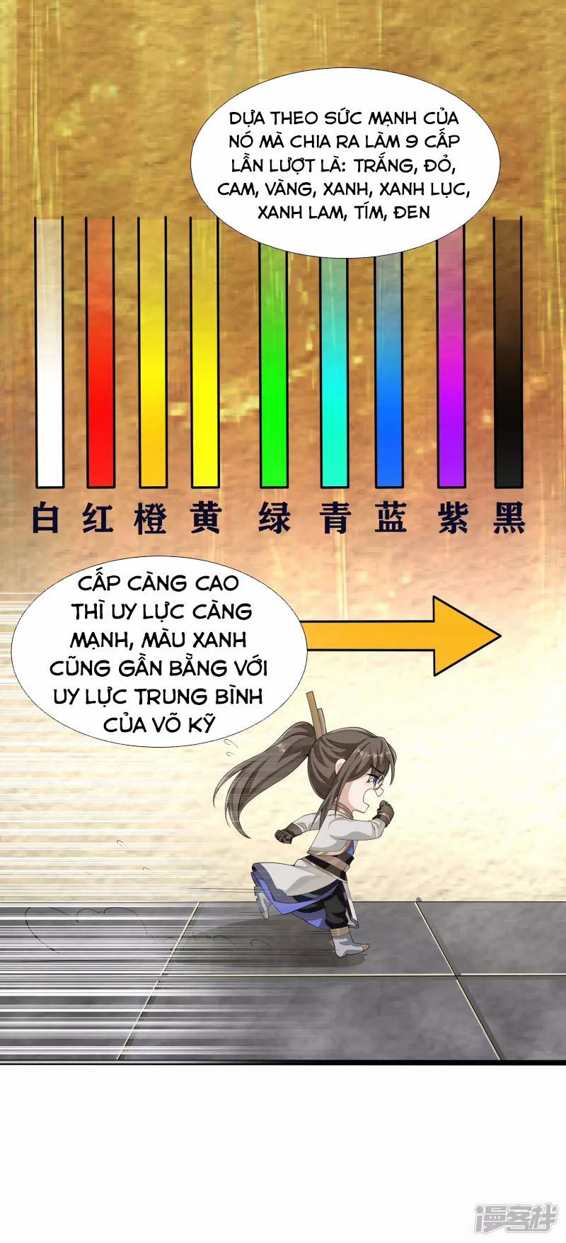 Tiến Sĩ Khoa Học Kỹ Thuật Tu Tiên 8 trang 6