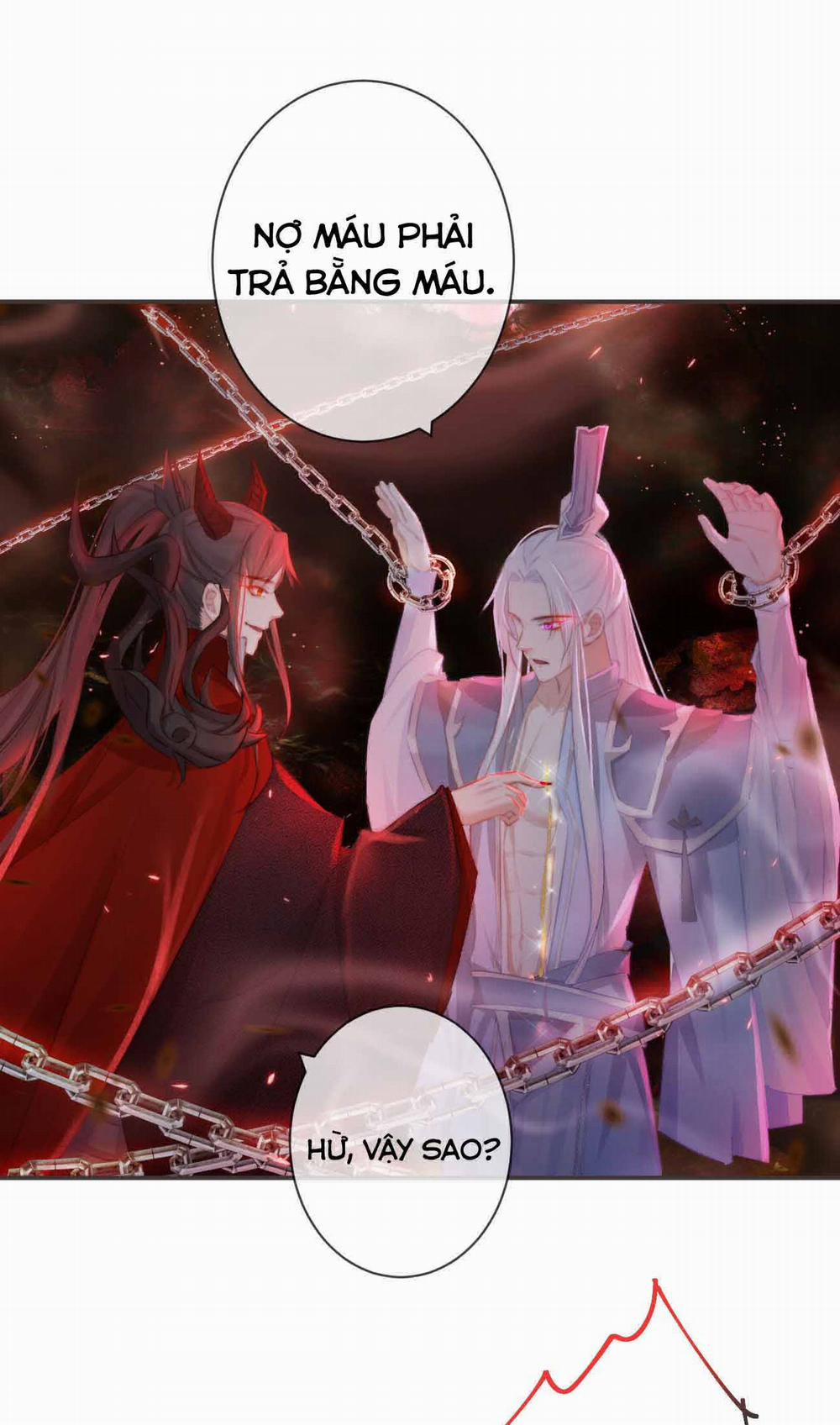 Tiền Vô Cổ Nhân 21 trang 8