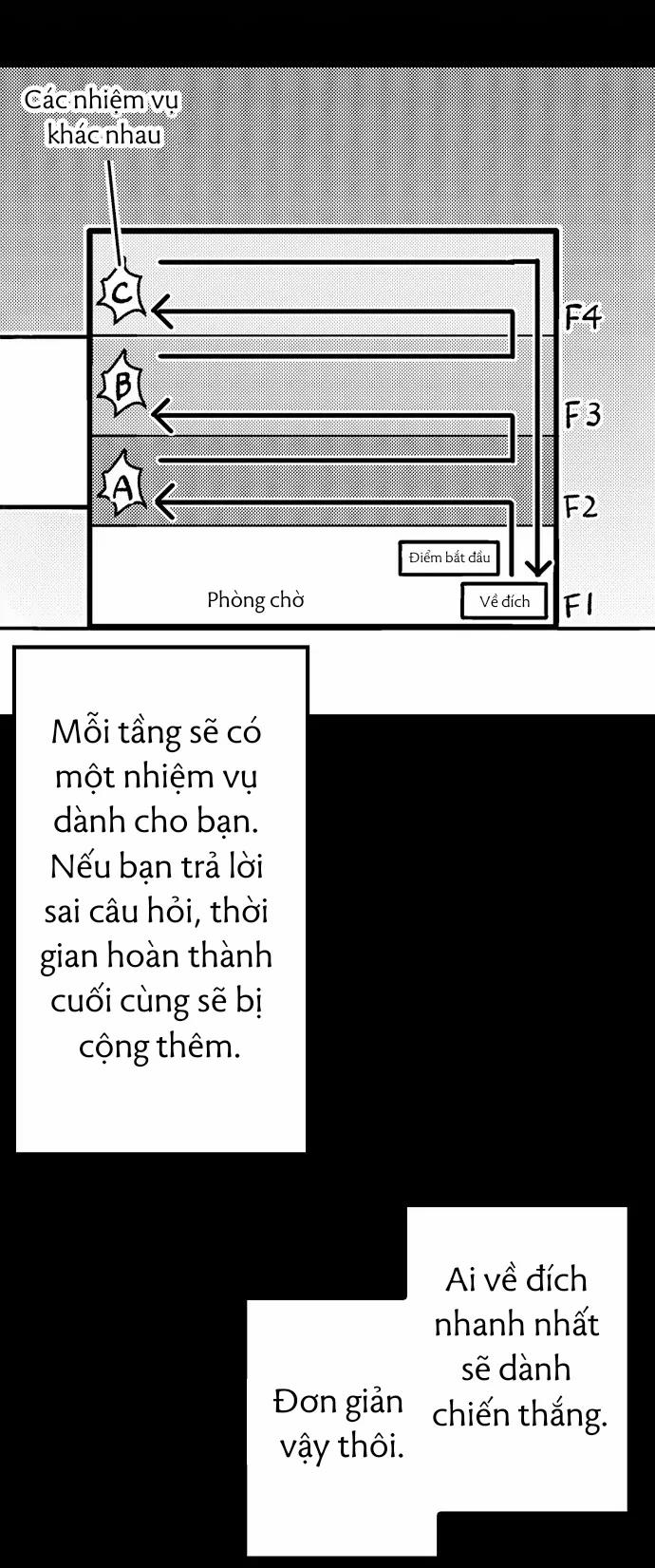 Tiểu Mỹ Nhân Ở Phòng 109 5 trang 3