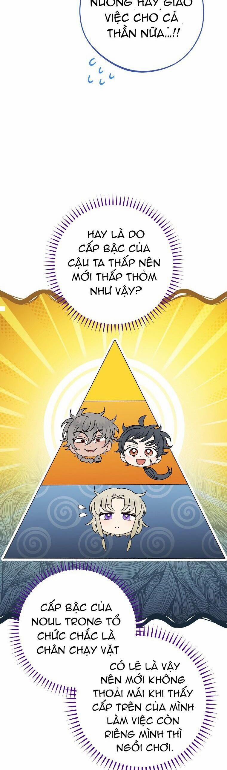 Tiểu Thiếp Chỉ Muốn Sống Yên Bình 22 trang 10