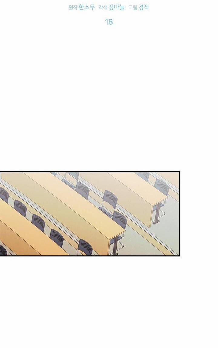 Tiểu Thử: Bắt Đầu Mùa Hè 18 trang 38