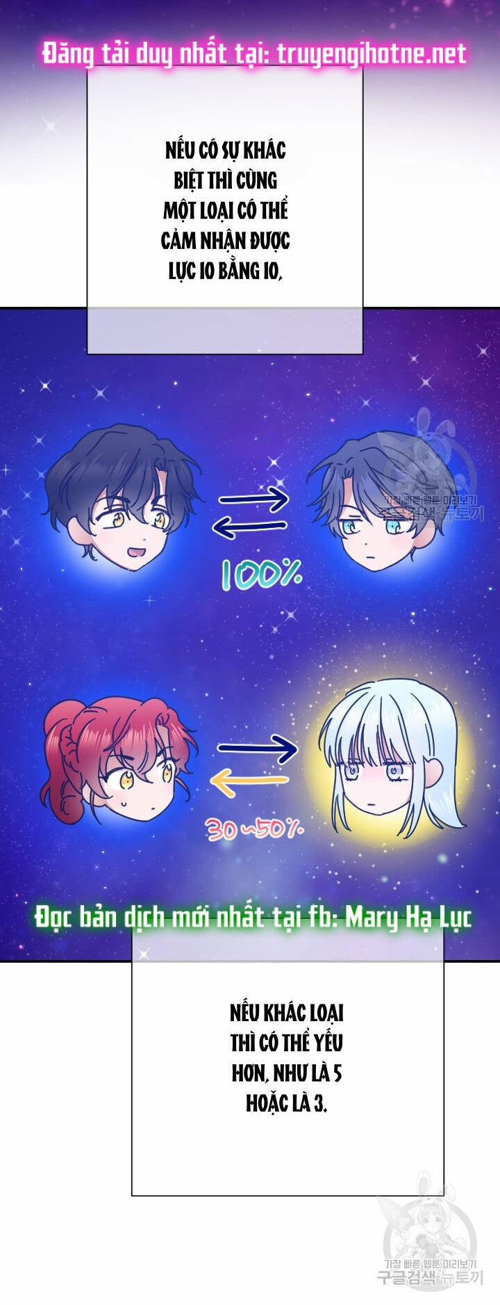 Tiểu Thư Bé Bỏng Đáng Yêu! 176 trang 9