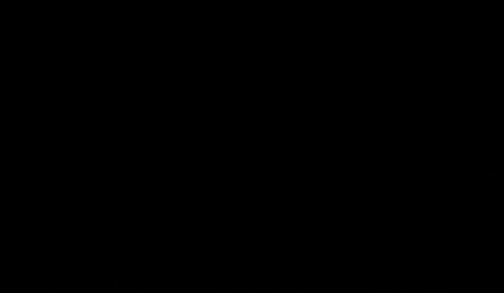 Tin Vào Tín Hiệu Của Tôi 26 trang 132