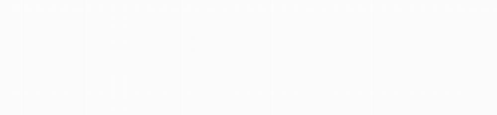 Tin Vào Tín Hiệu Của Tôi 29 trang 188