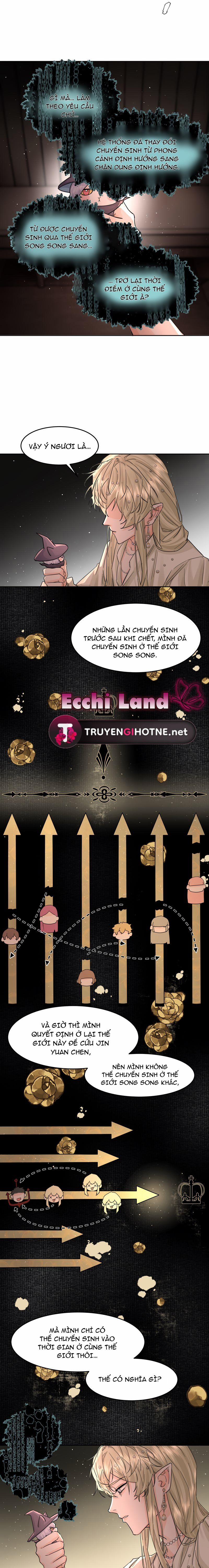 Tình Cũ Là Hoàng Đế 14.1 trang 2