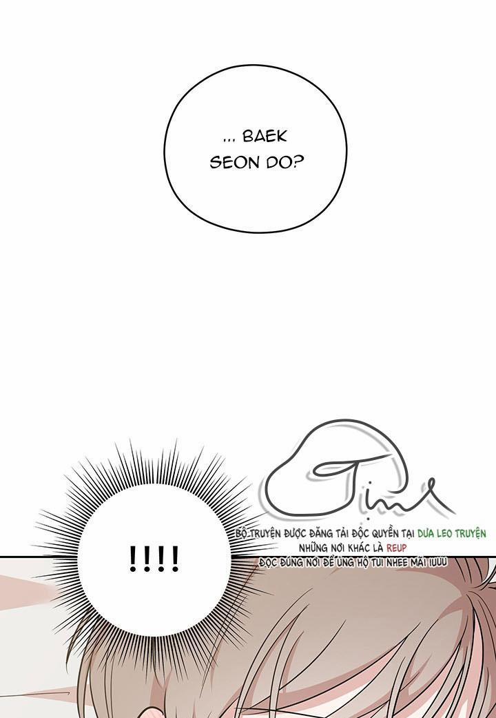 Tình Huống Không Tránh Khỏi 10 trang 55