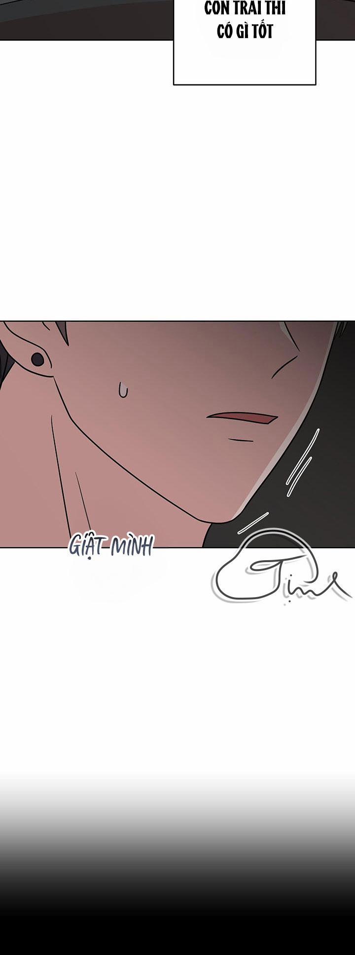 Tình Huống Không Tránh Khỏi 7 trang 37