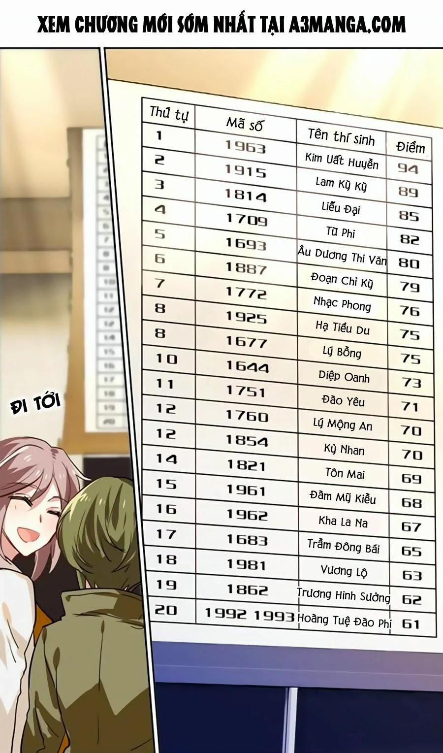 Tinh Mộng Thần Tượng 28 trang 5