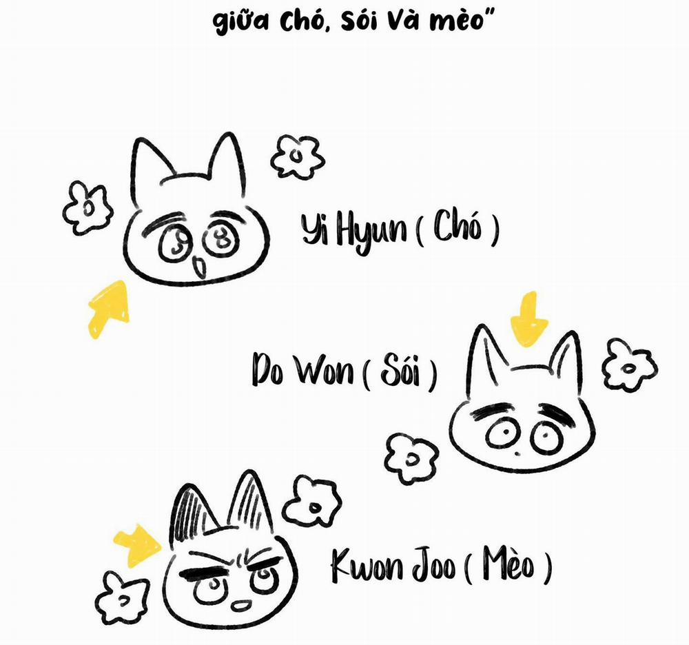 Tình Tay Ba Giữa Chó, Sói Và Mèo 36 trang 69