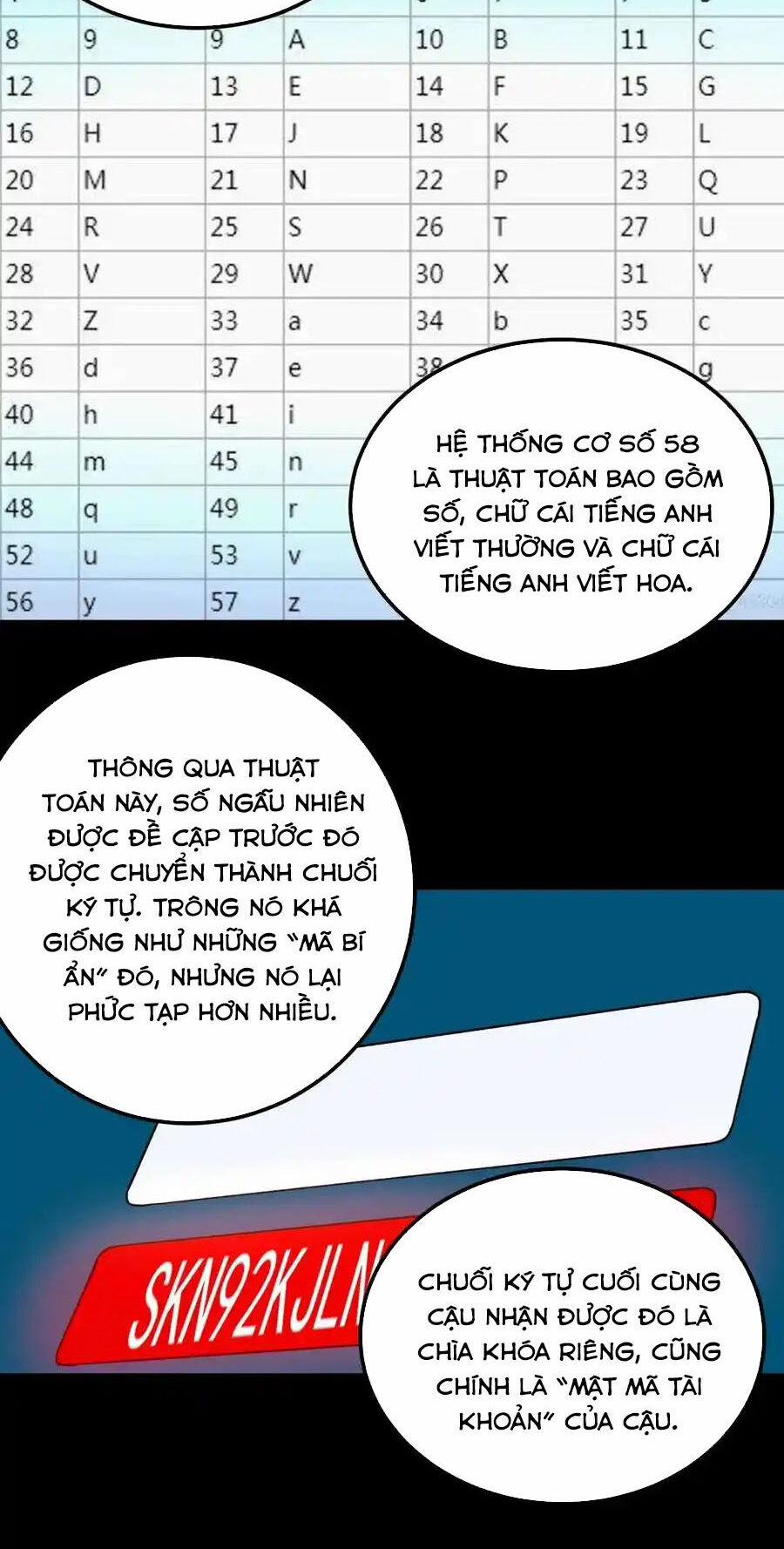 Tinh Thần Đại Hải Của Học Bá 130 trang 12