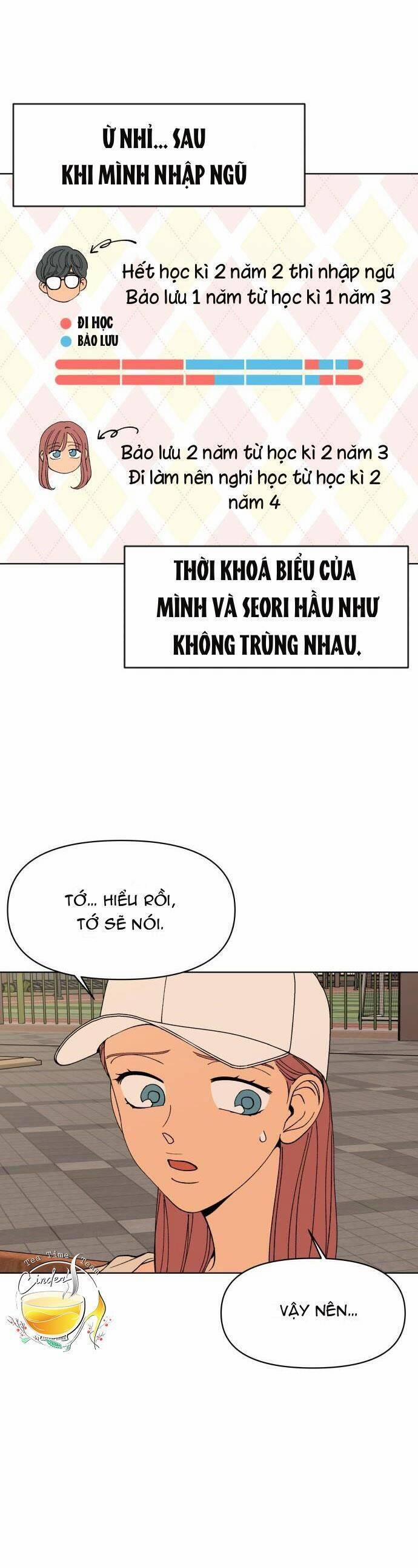 Tình Xưa Viết Lại 16 trang 15