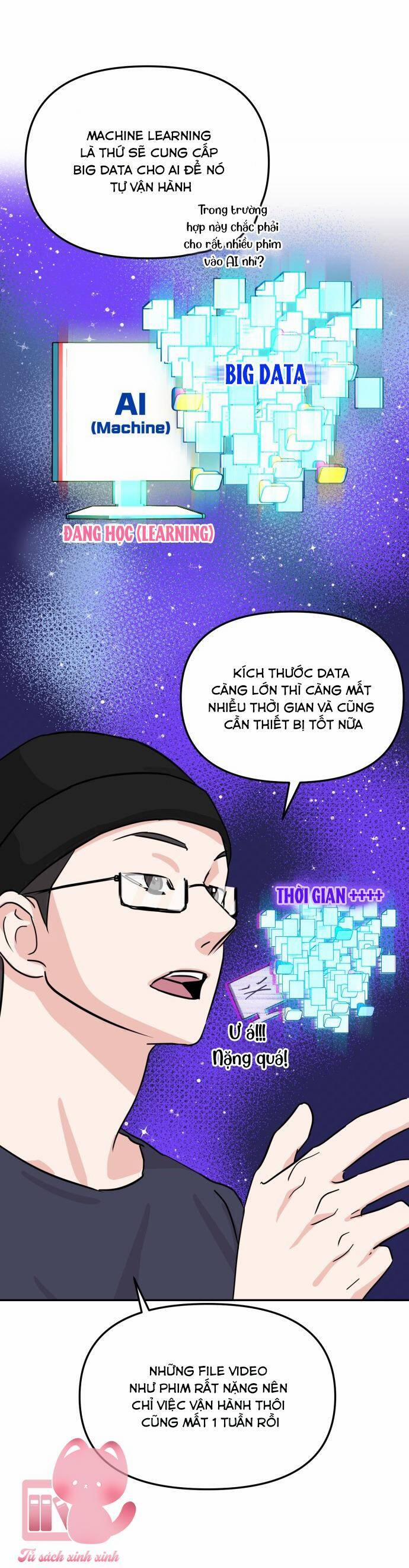 Tình Yêu Cấp 4 11 trang 78