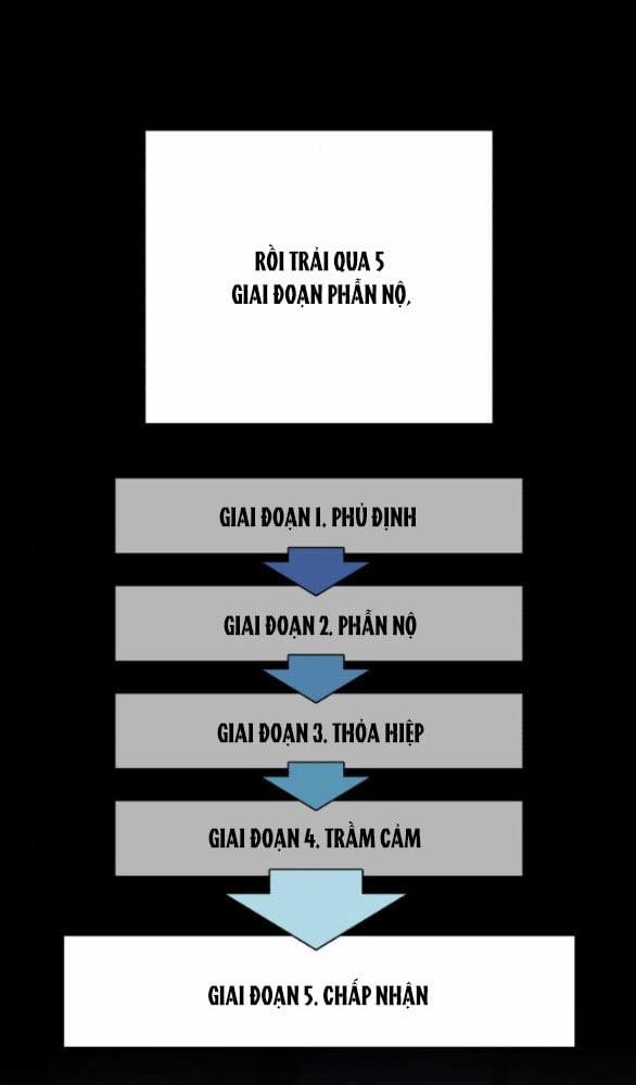 Tình Yêu Của Ik Seob 35.1 trang 9