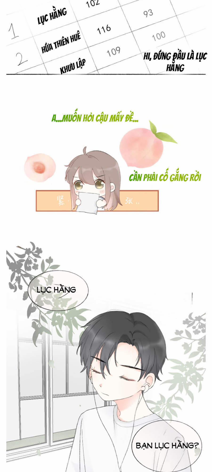 Tình Yêu Duy Nhất Của Tôi 5 trang 2