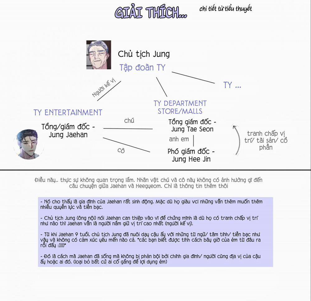 Tình Yêu Kì Lạ 21 trang 36