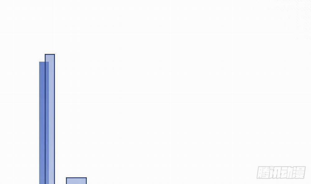 Tình Yêu Mạng Ngọt Ngào Lật Xe Rồi! 51 trang 51