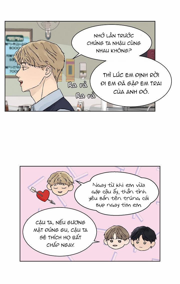 Tình Yêu Nồng Cháy 14 trang 1