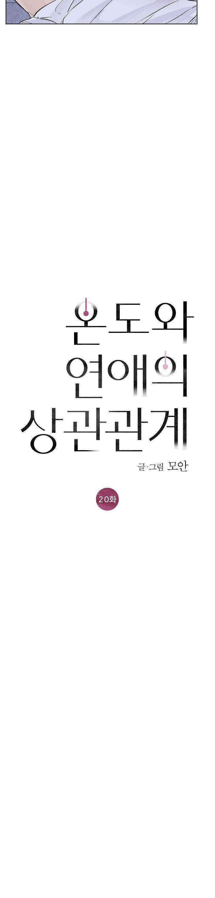 Tình Yêu Nồng Cháy 20 trang 3