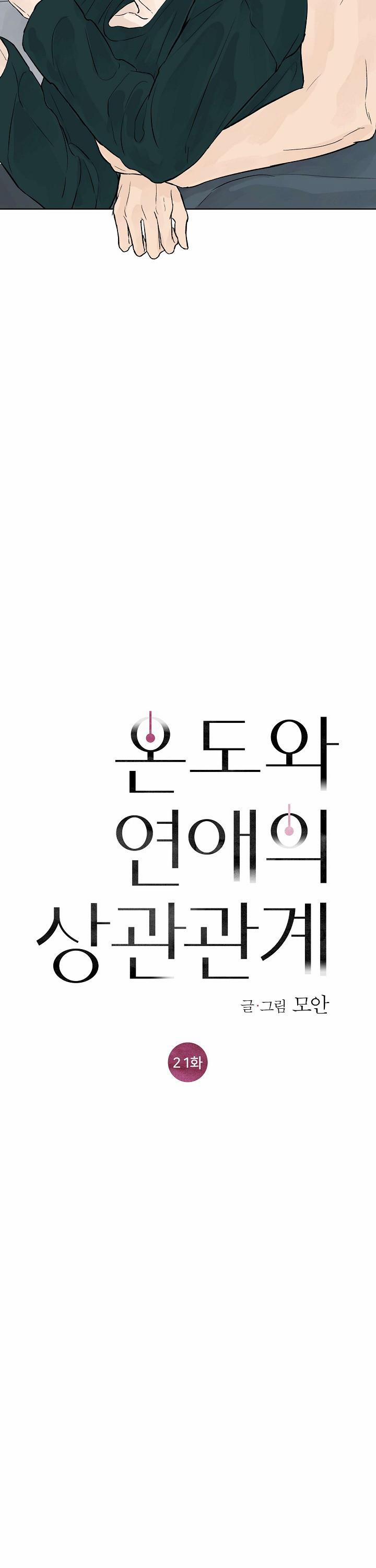 Tình Yêu Nồng Cháy 21 trang 1