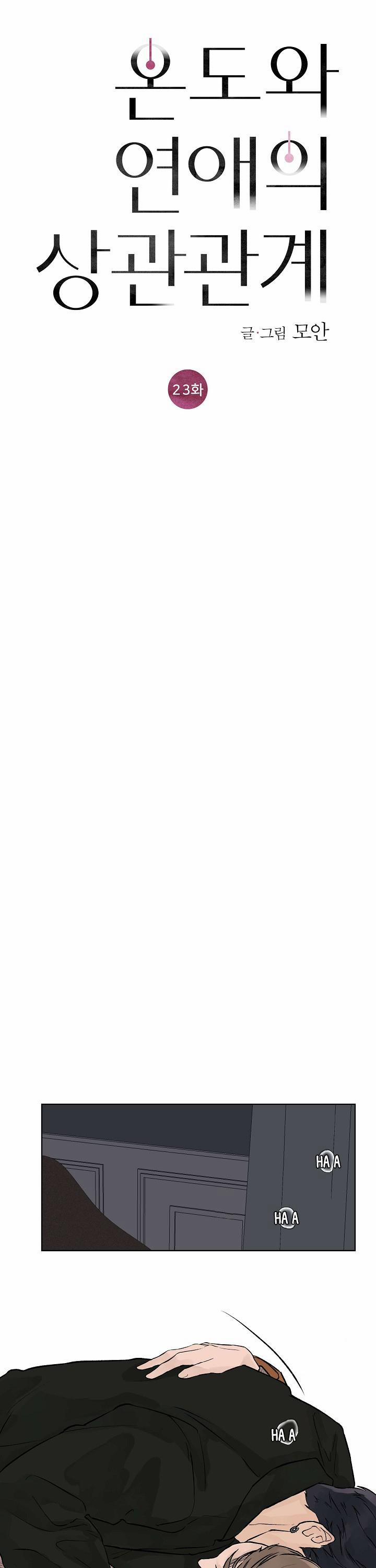 Tình Yêu Nồng Cháy 23 trang 2