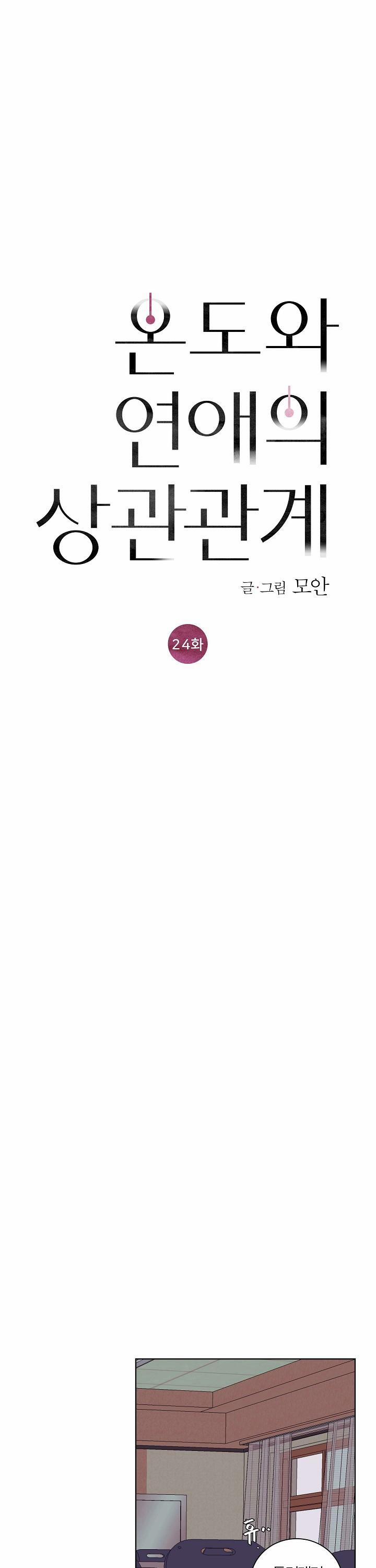 Tình Yêu Nồng Cháy 24 trang 4