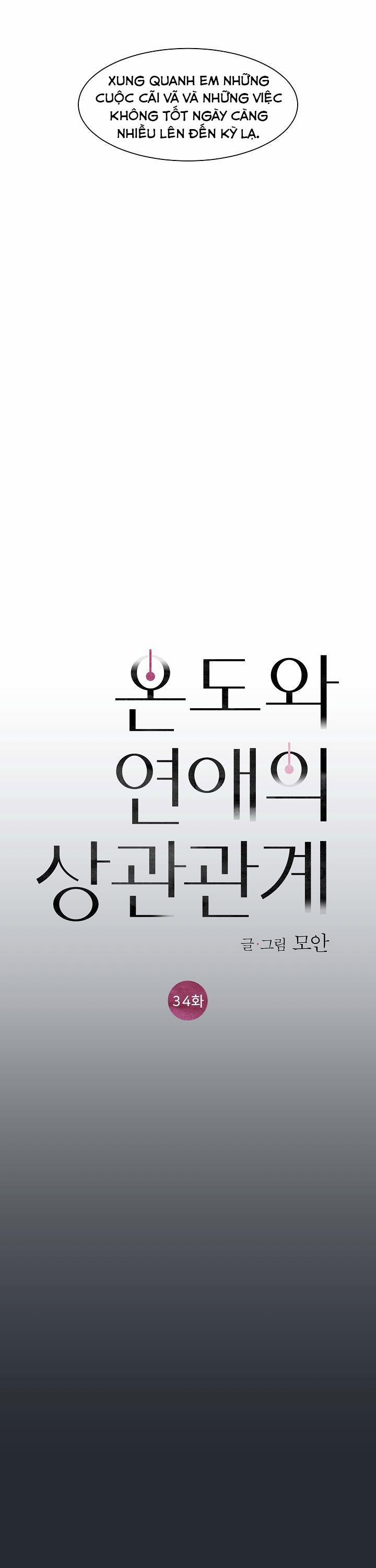 Tình Yêu Nồng Cháy 34 trang 2