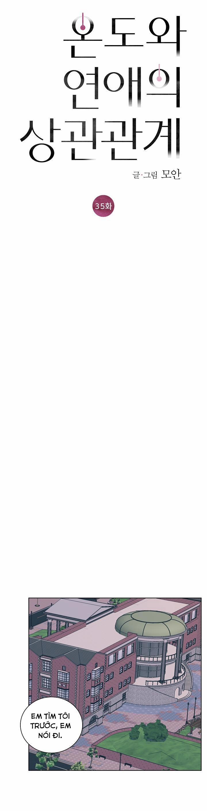 Tình Yêu Nồng Cháy 35 trang 2