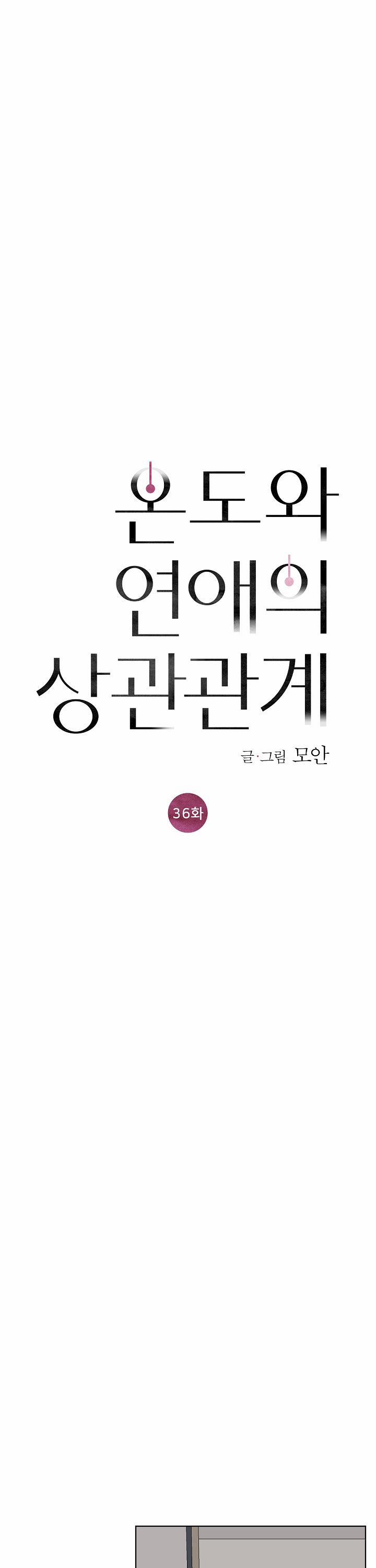 Tình Yêu Nồng Cháy 36 trang 4