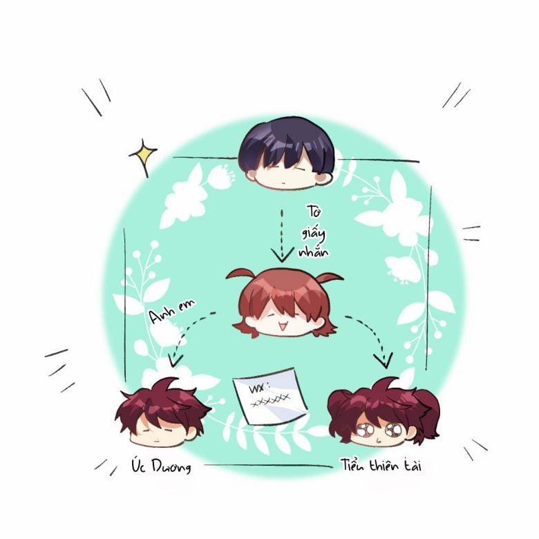 Tình Yêu Trên Mạng Của Giáo Bá Lật Xe Rồi 23 trang 22