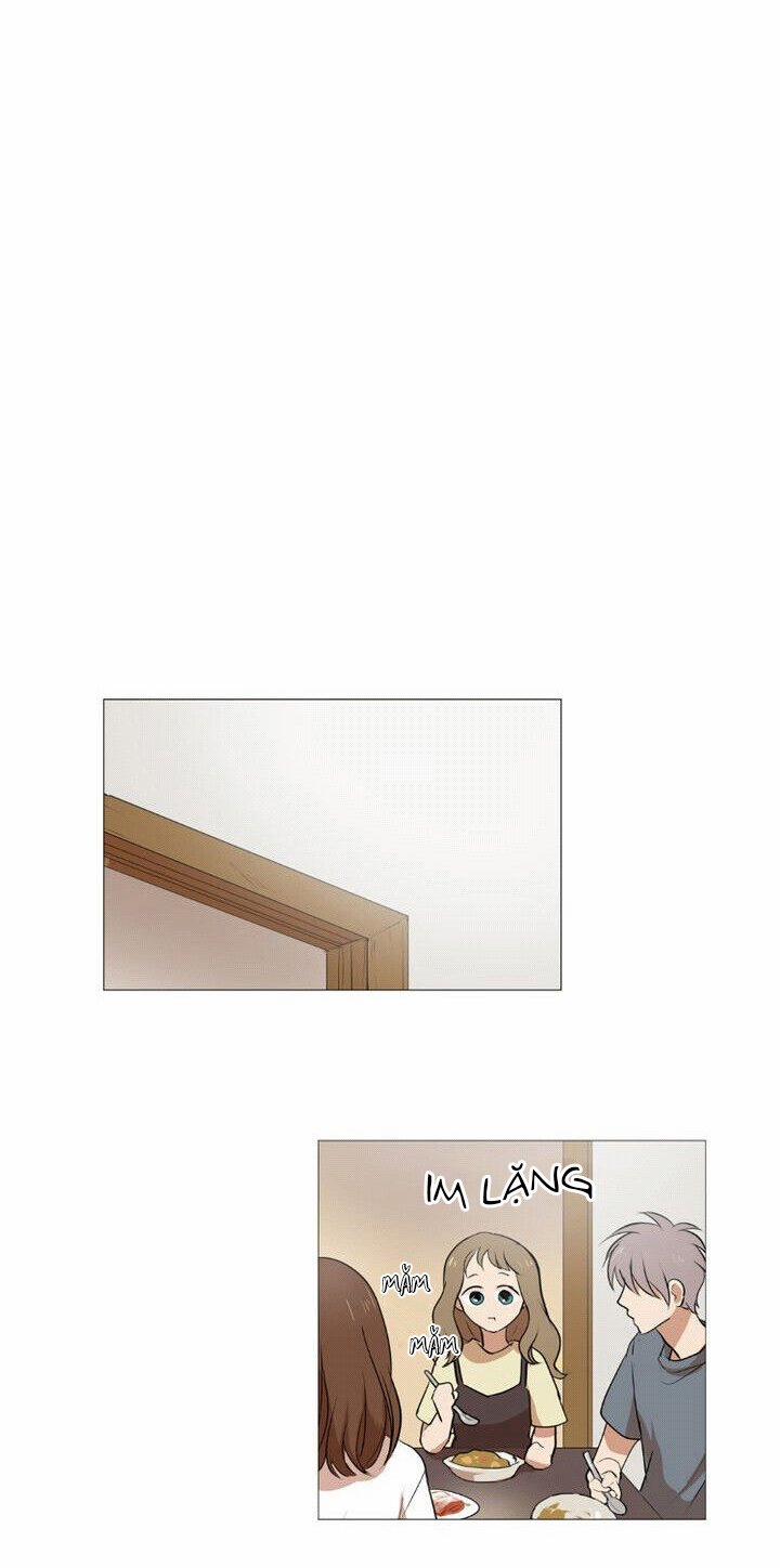 Tình Yêu Tuổi Trẻ 22 trang 36