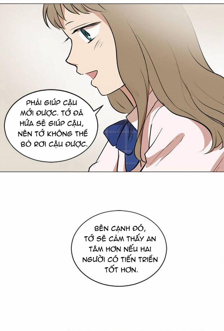 Tình Yêu Tuổi Trẻ 24 trang 36