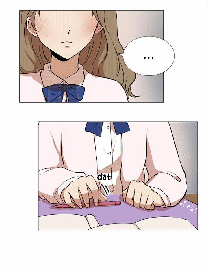 Tình Yêu Tuổi Trẻ 25 trang 8