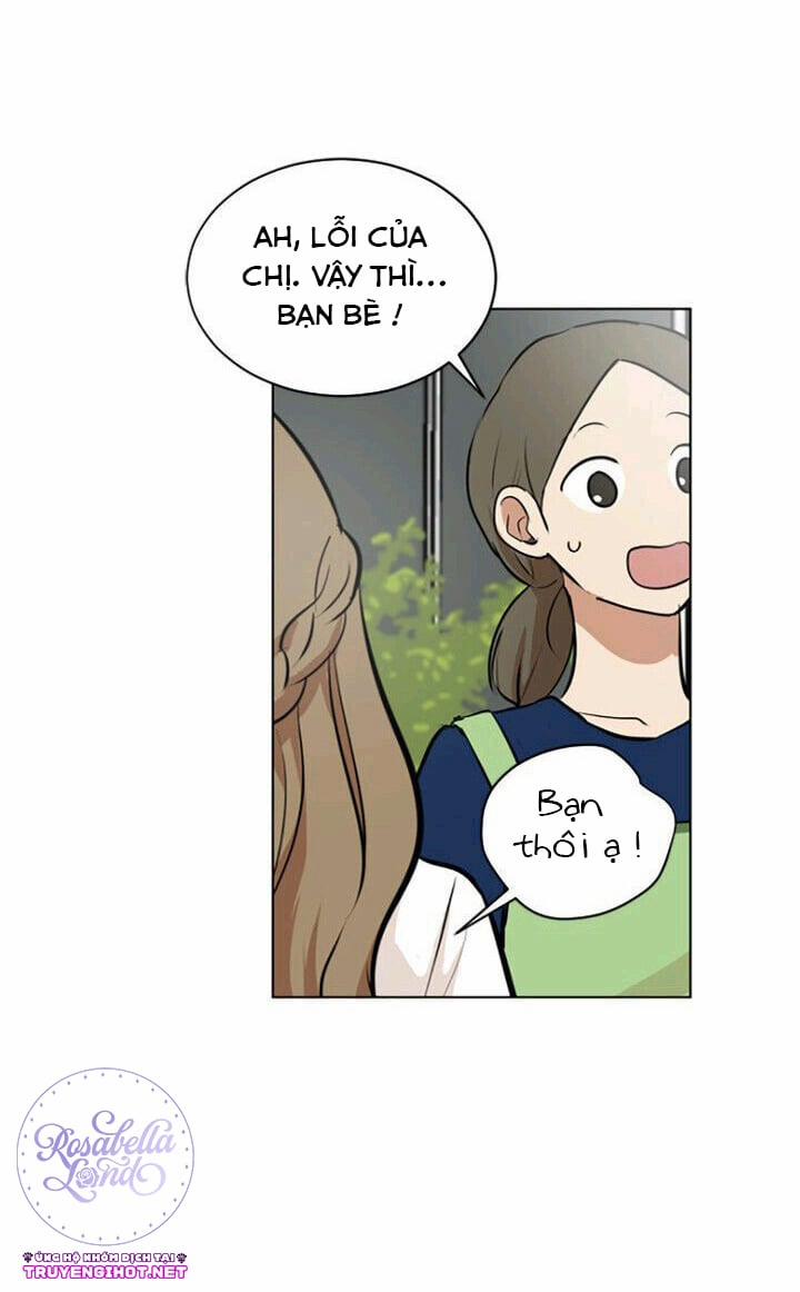 Tình Yêu Tuổi Trẻ 34 trang 45